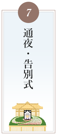 ①ご臨終